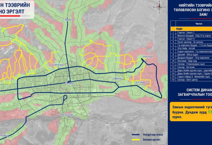 Hilltops of the ger areas to be connected to the road network and access to public transport to be increased