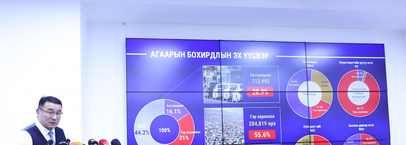 55.6% of air pollution caused by ger areas and 28.9% by cars