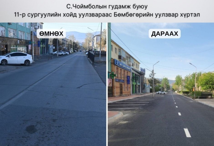 Road maintenance completed in three locations in Ulaanbaatar